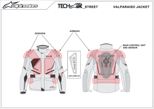 BMWがAlpinestasとエアバッグジャケット共同開発を発表!!!