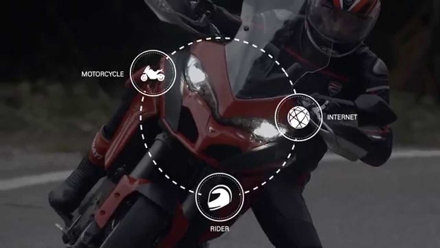 DUCATI MULTISTRADAの スマホ 連動システムに期待！