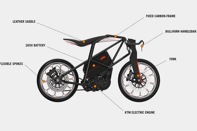 ktm-concept-ion-_5
