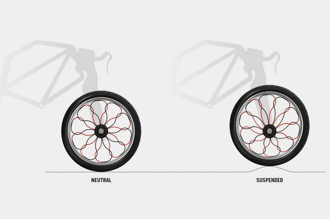 ktm-concept-ion-_6