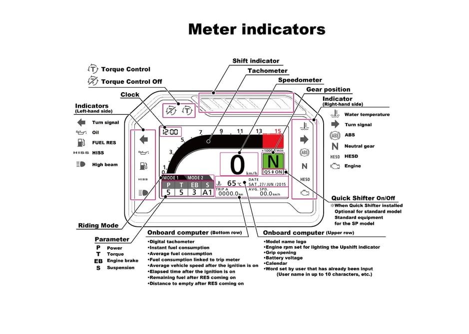 honda-2017-cbr-1000-rr-sp-17