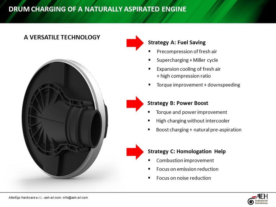 drum-charger-cheap-motorcycle-turbo-14