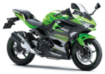 KAWASAKI新型Ninja250/400発売！そのモデルチェンジの内容がすごい！