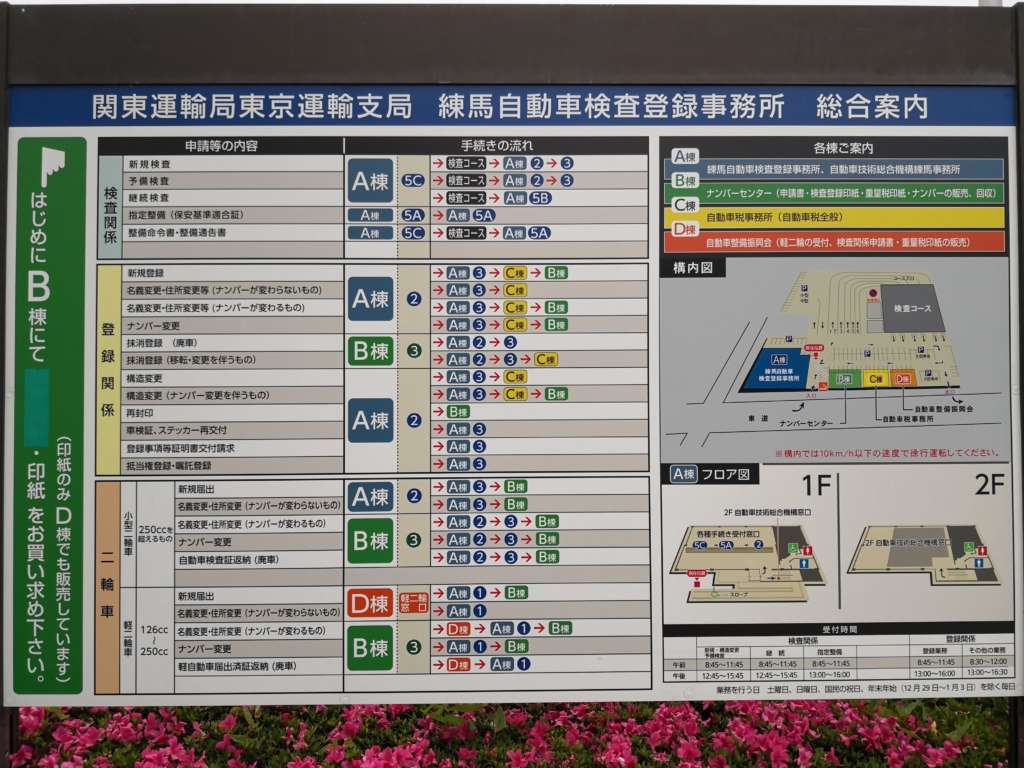 車検場の案内図