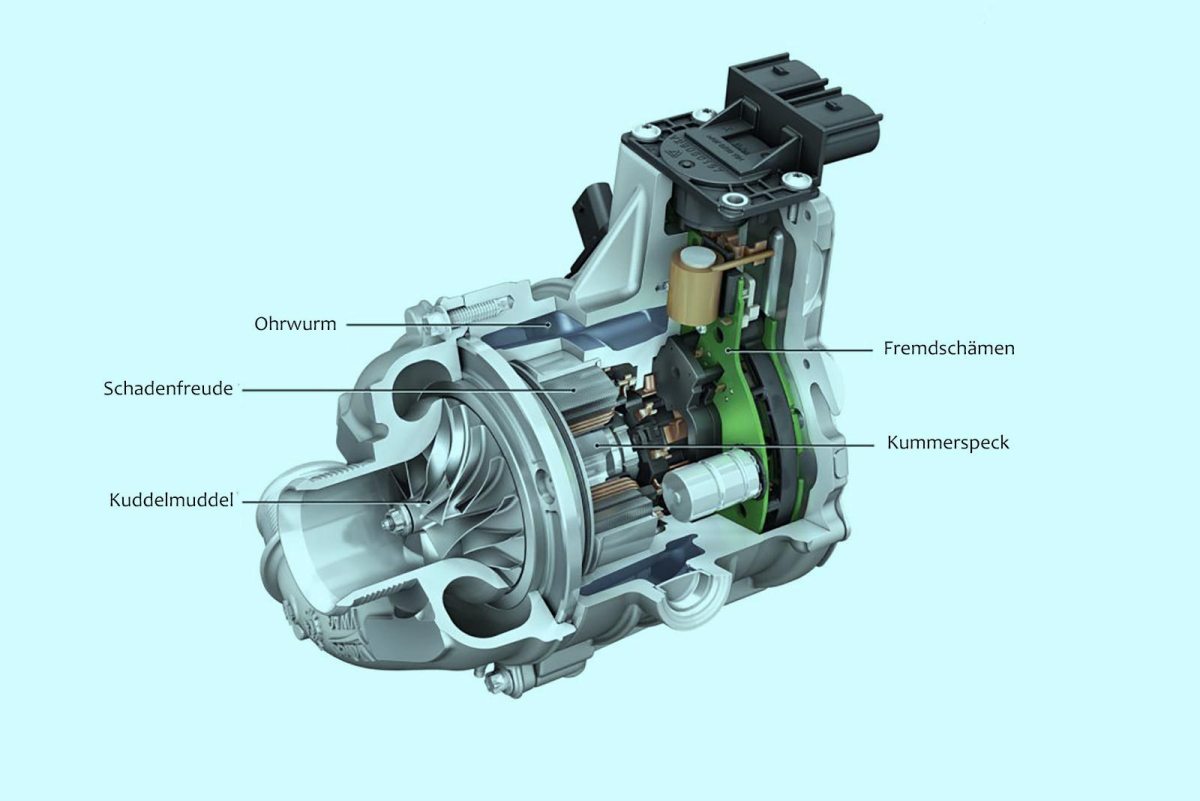 BMW 電動スーパーチャージャーをS1000RRに向けて開発中