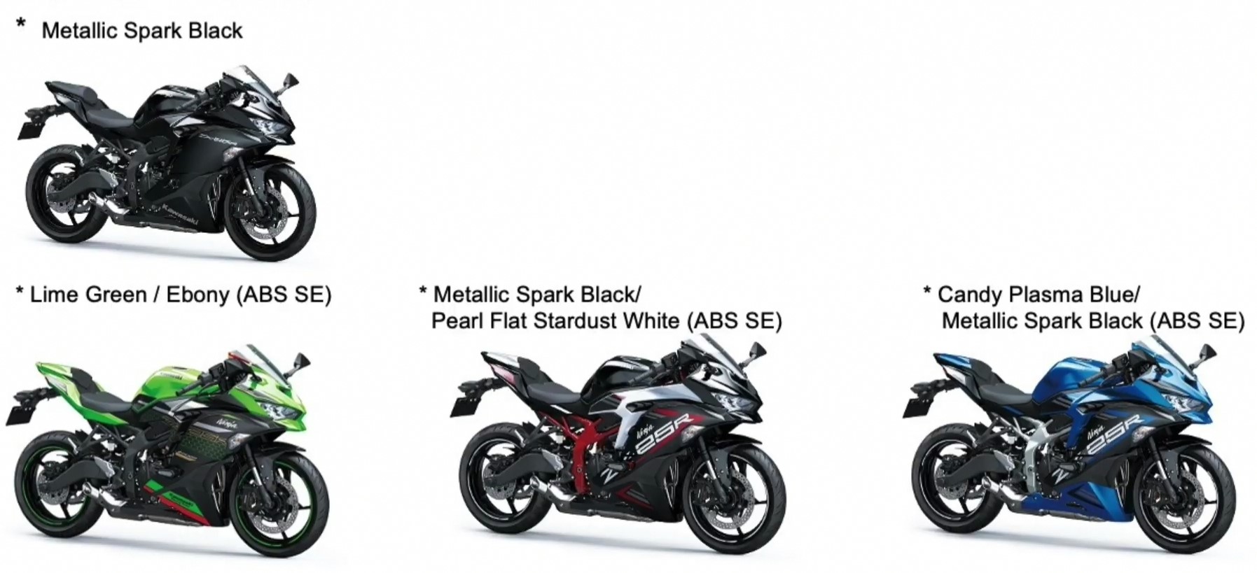 Kawasaki(カワサキ)Ninja ZX-25R 250cc4気筒モデルがインドネシアで 