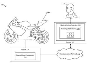 Honda(ホンダ)がライダーの脳波から意思を認識するバイクを研究中！