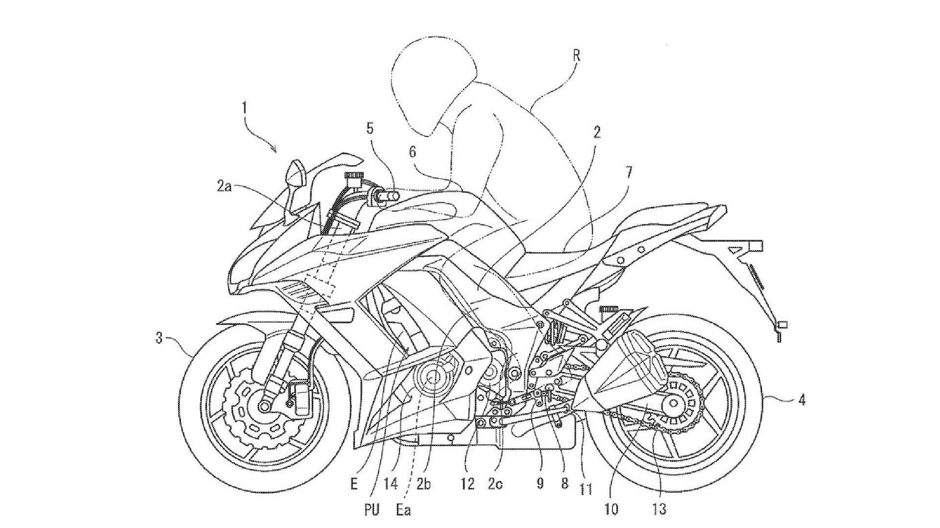 Kawasaki(カワサキ)が電動シフターを開発中!