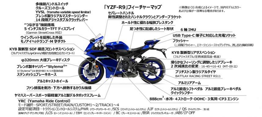 ヤマハ YZF-R9