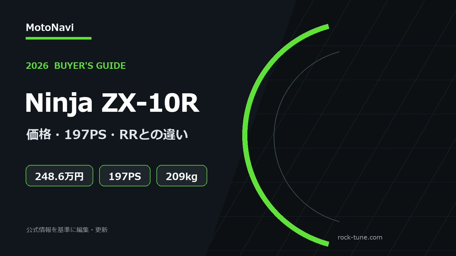 Ninja ZX-10R 2026年モデルの価格・出力・重量を示す編集部作成グラフィック