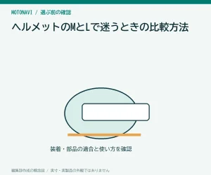 ヘルメットのMとLで迷うときの比較方法|大きめを買う前に
