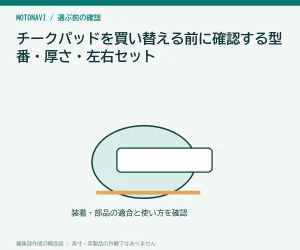 チークパッドを買い替える前に確認する型番・厚さ・左右セット