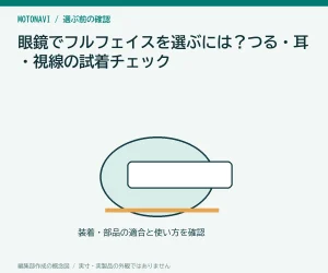 眼鏡でフルフェイスを選ぶには?つる・耳・視線の試着チェック