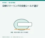 日帰りツーリングの交換シールド選び｜帰りが夜になる場合の準備