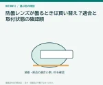 防曇レンズが曇るときは買い替え？適合と取付状態の確認順