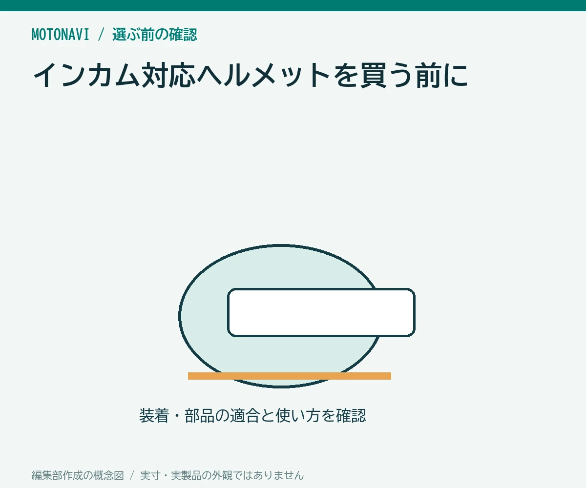 インカム対応ヘルメットを買う前に｜収納部と指定部品を確認