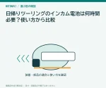 日帰りツーリングのインカム電池は何時間必要？使い方から比較
