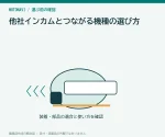 他社インカムとつながる機種の選び方｜通話できる条件を型番で確認