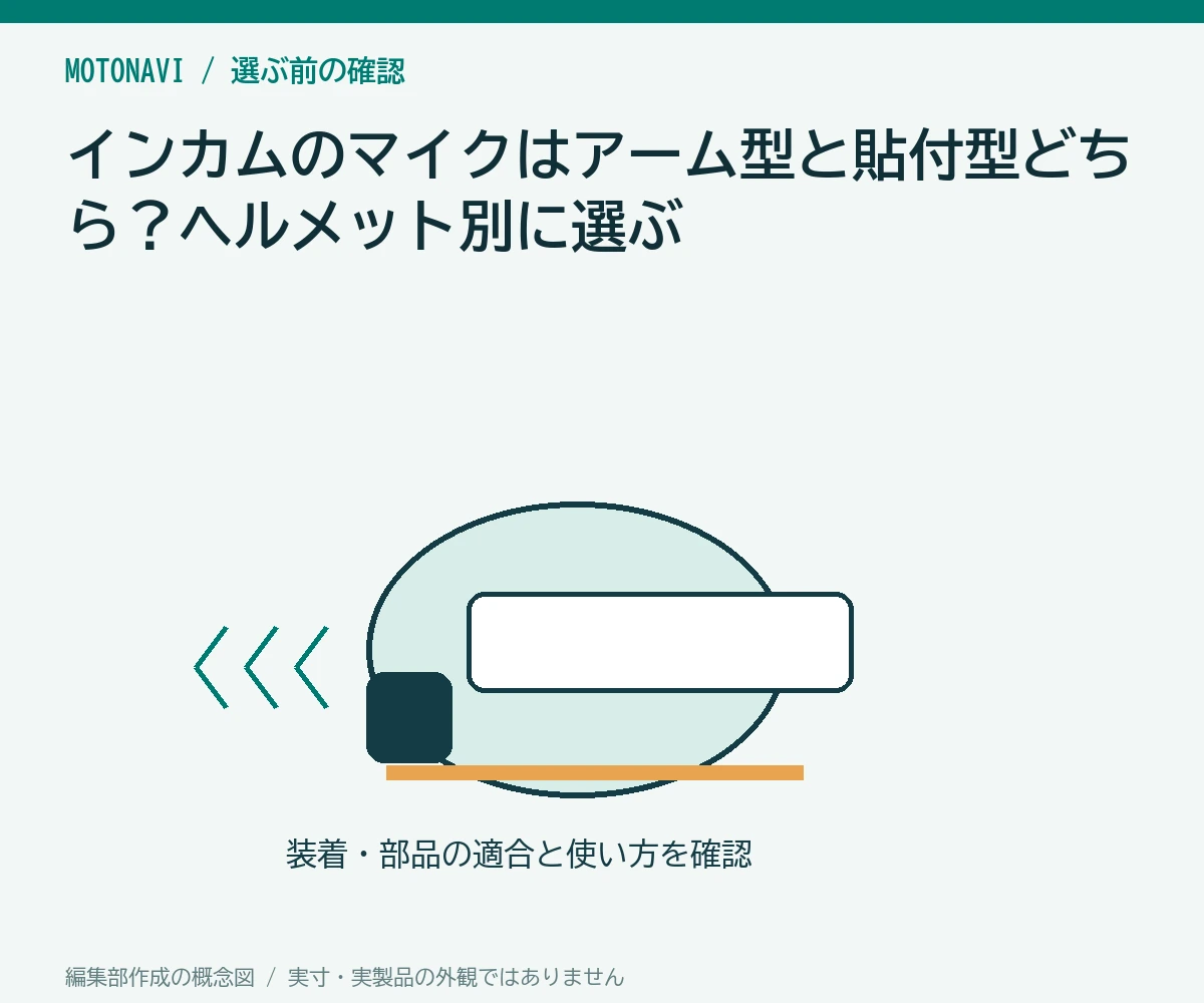 インカムのマイクはアーム型と貼付型どちら?ヘルメット別に選ぶ
