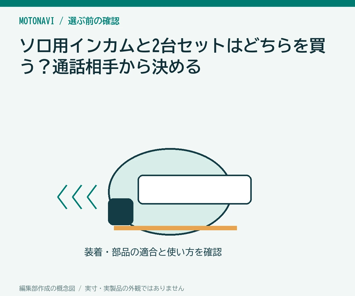 ソロ用インカムと2台セットはどちらを買う?通話相手から決める