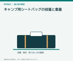 キャンプ用シートバッグの容量と重量｜テントを積む前の確認表