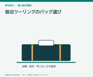 宿泊ツーリングのバッグ選び｜車体から外して持ち運ぶ手順で比較