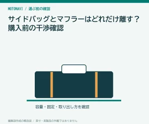サイドバッグとマフラーはどれだけ離す?購入前の干渉確認