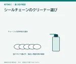シールチェーンのクリーナー選び｜強い洗浄力より適合と飛散対策