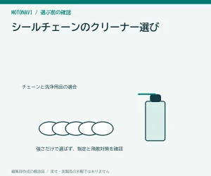 シールチェーンのクリーナー選び|強い洗浄力より適合と飛散対策