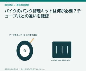 バイクのパンク修理キットは何が必要?チューブ式との違いを確認