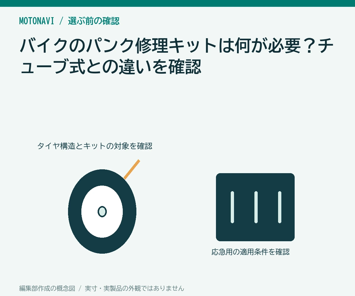 バイクのパンク修理キットは何が必要？チューブ式との違いを確認