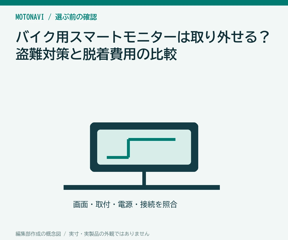 バイク用スマートモニターは取り外せる?盗難対策と脱着費用の比較