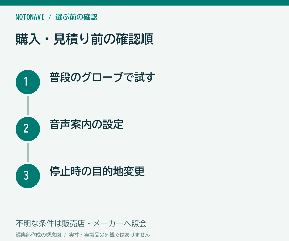 確認手順:普段のグローブで試す、音声案内の設定、停止時の目的地変更