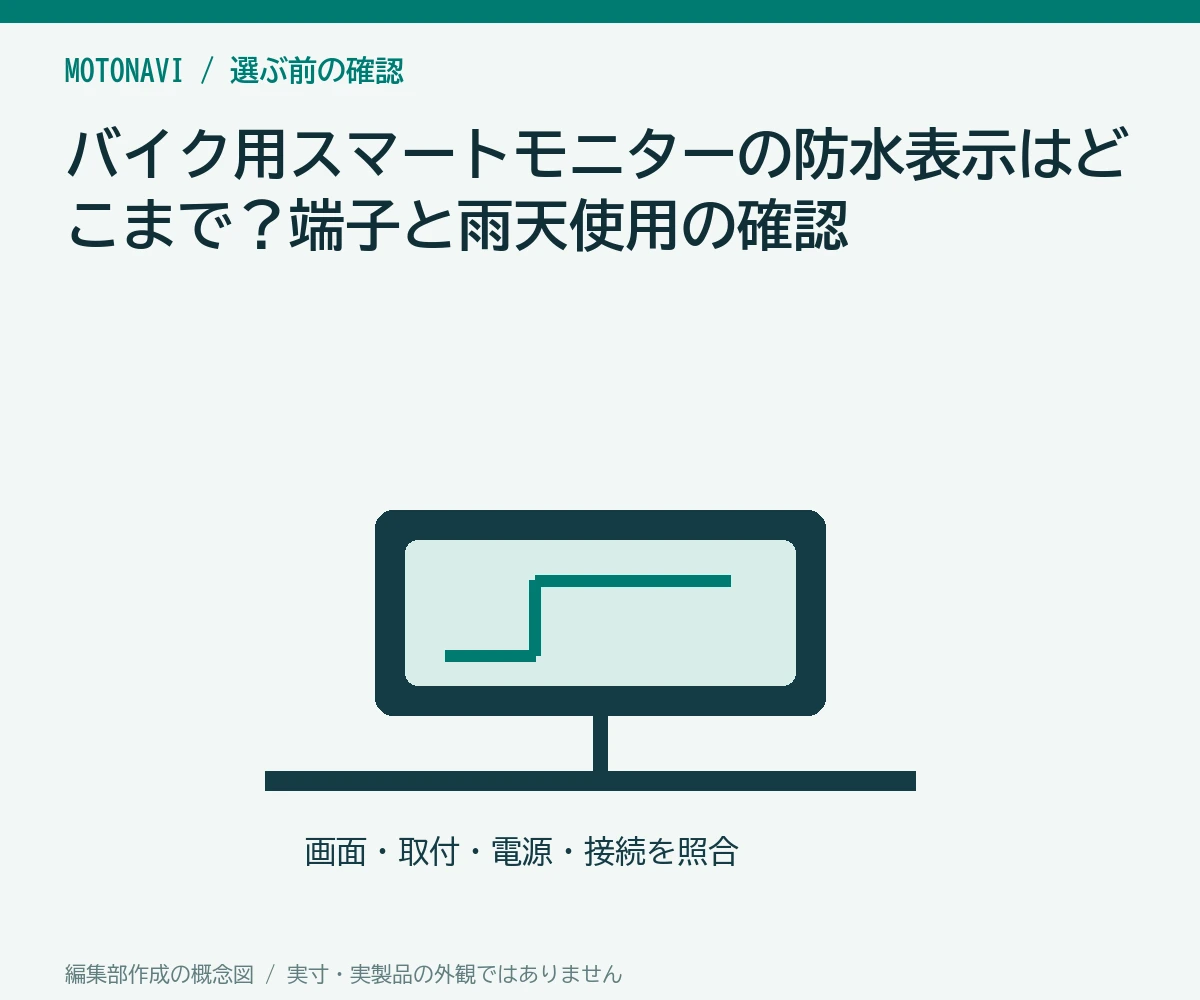 バイク用スマートモニターの防水表示はどこまで？端子と雨天使用の確認
