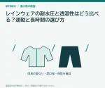 レインウェアの耐水圧と透湿性はどう比べる？通勤と長時間の選び方