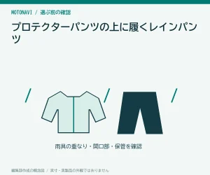 プロテクターパンツの上に履くレインパンツ|膝と裾の試着方法