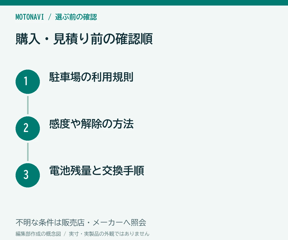 確認手順：駐車場の利用規則、感度や解除の方法、電池残量と交換手順