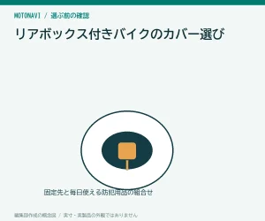 リアボックス付きバイクのカバー選び|車名だけで決めない採寸表