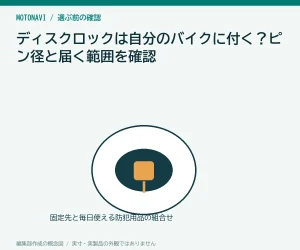 ディスクロックは自分のバイクに付く？ピン径と届く範囲を確認