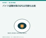 バイク盗難対策のGPSは月額も比較｜給電と通知の条件を確認