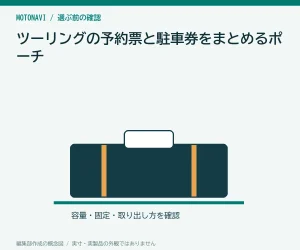 ツーリングの予約票と駐車券をまとめるポーチ|紙を折らずに出せる選び方
