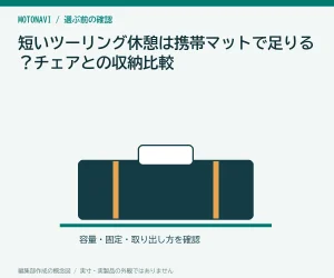 短いツーリング休憩は携帯マットで足りる?チェアとの収納比較
