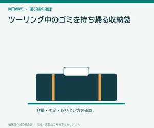 ツーリング中のゴミを持ち帰る収納袋|食品と衣類を分ける二重収納