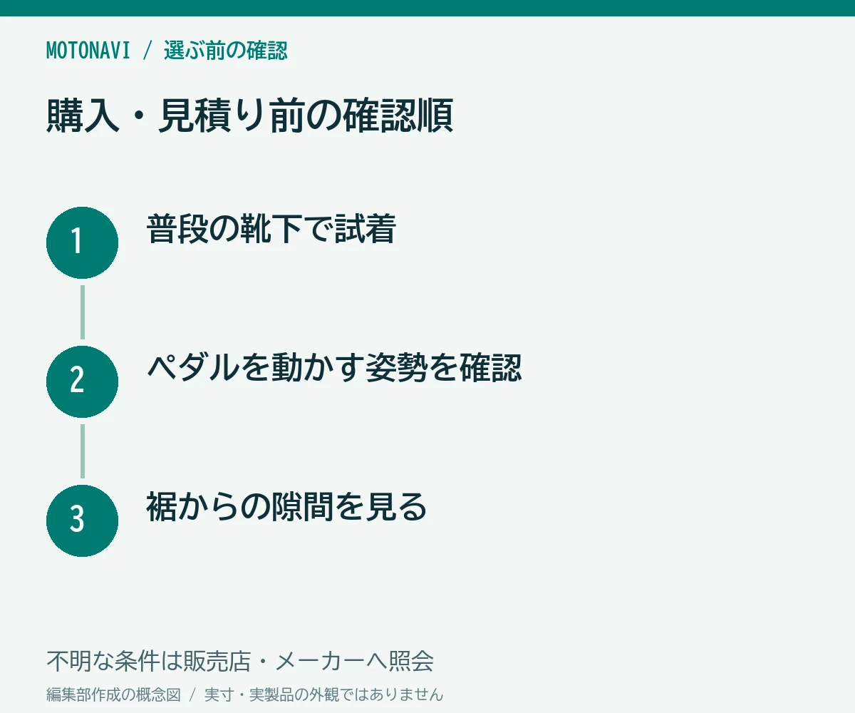 確認手順:普段の靴下で試着、ペダルを動かす姿勢を確認、裾からの隙間を見る