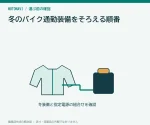 冬のバイク通勤装備をそろえる順番｜買い足す前の点検表