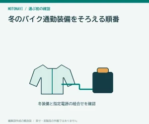 冬のバイク通勤装備をそろえる順番|買い足す前の点検表