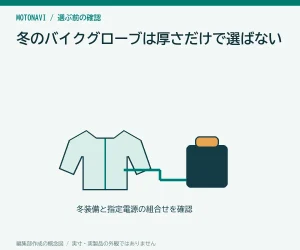 冬のバイクグローブは厚さだけで選ばない｜レバー操作と袖口の確認