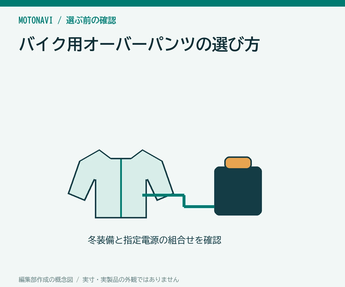 バイク用オーバーパンツの選び方|通勤服の上から履く前に確認
